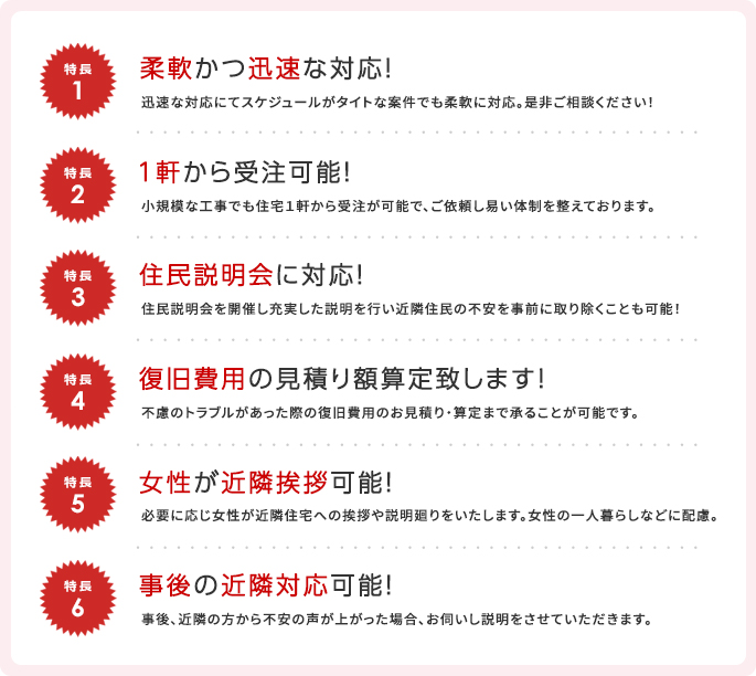 ふれあい都市設計の家屋調査の6つの特長!