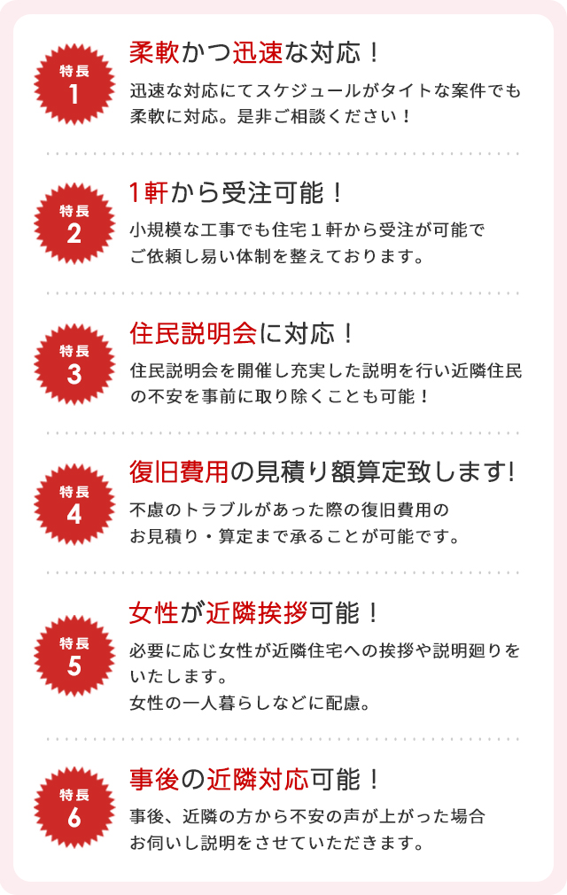 ふれあい都市設計の家屋調査の6つの特長!